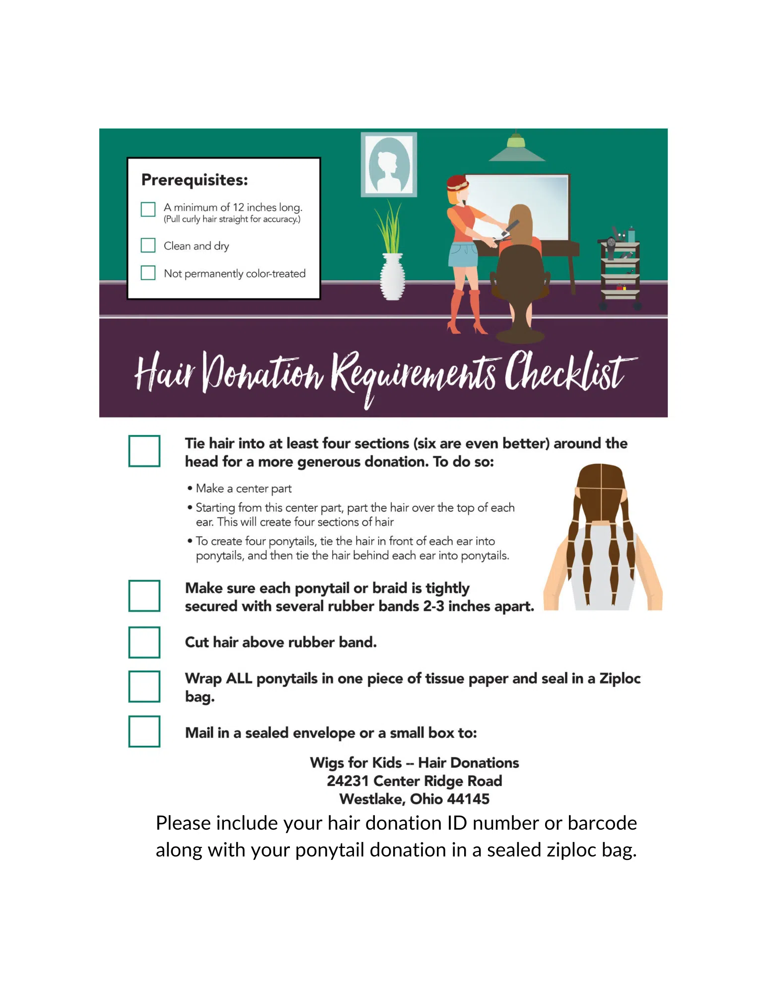 Block level image associated with content