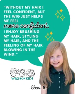 Graphic from Wigs For Kids featuring a testimonial quote in white text on a teal background with decorative sparkles. The quote reads: “Without my hair I feel confident, but the wig just helps me feel more confident. I enjoy brushing my hair, styling my hair, and the feeling of my hair blowing in the wind.” Below the quote is the Wigs For Kids logo. On the right side is a portrait of a young child with long, straight hair wearing a dark green collared shirt. The quote is attributed to Eleni, age 10.